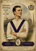 Glossop FC