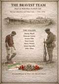 Heart Of Midlothian - The Bravest Team